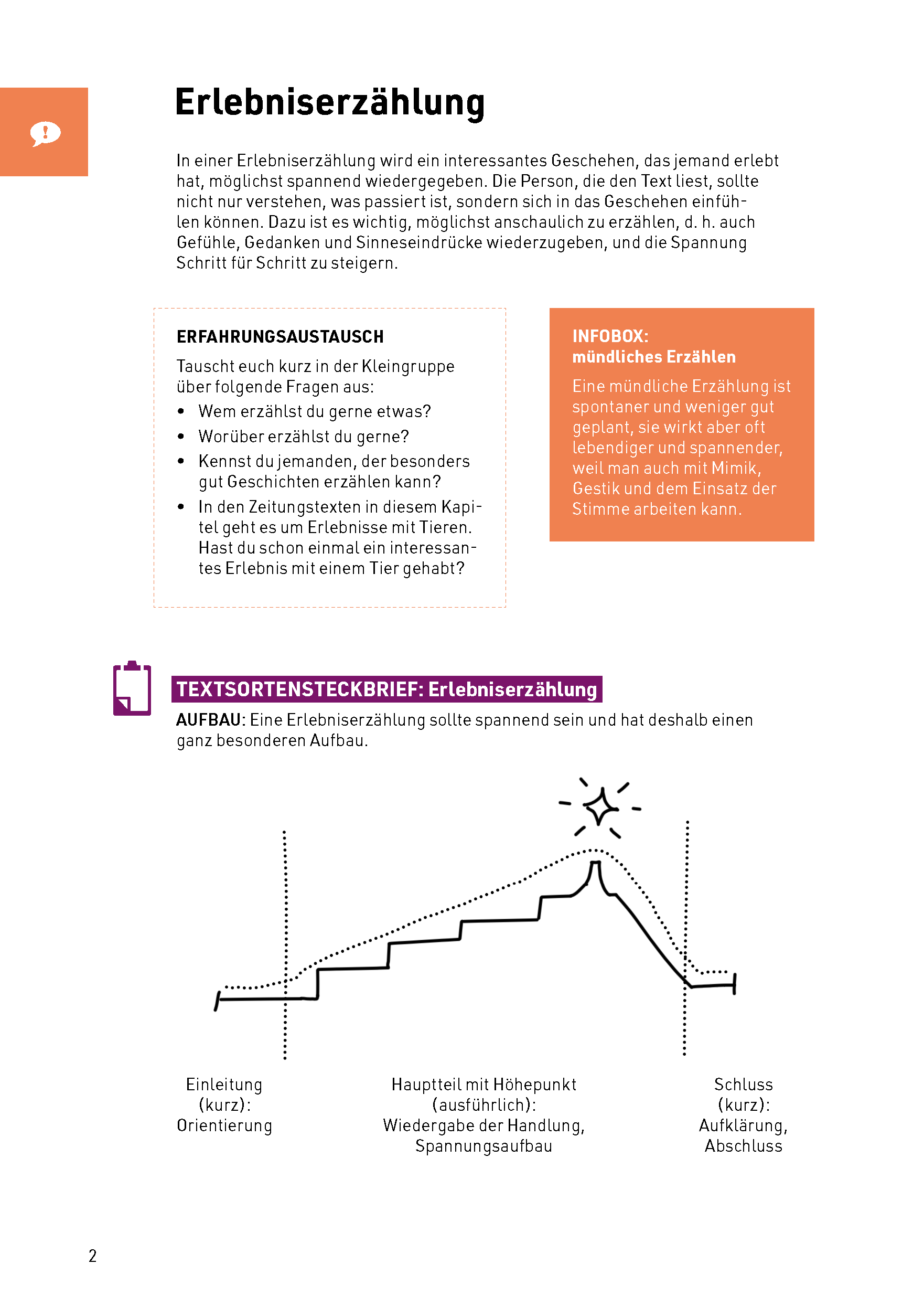 Textsortentraining I