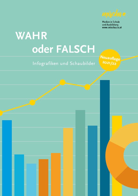 WAHR oder FALSCH - Infografiken und Schaubilder